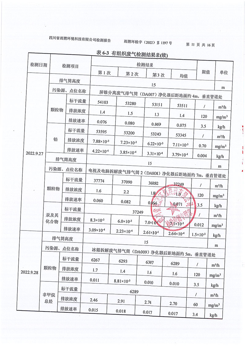021309491454_02022第1197號-四川長虹格潤環(huán)?？萍脊煞萦邢薰镜谌径萠11.jpg